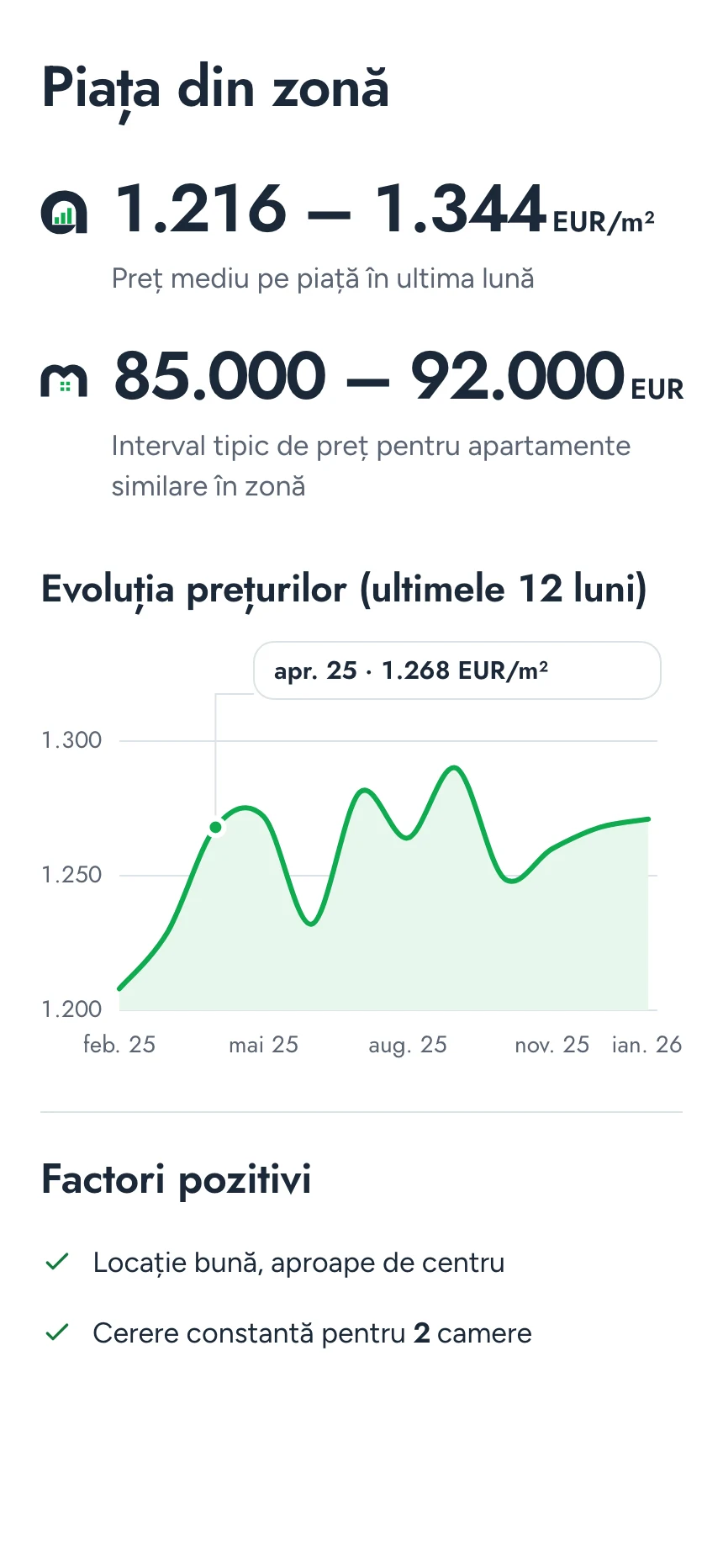 Analiza pieței într-un raport: prețul pe m² din zonă și evoluția prețurilor în ultimele 12 luni